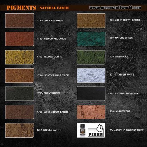 Green Stuff World Natural Earth Pigments - Medium Red Oxide
